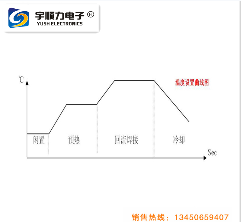 熱壓機雙平臺旋轉(zhuǎn)脈沖